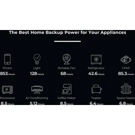 OUKITEL P5000E PRO Portable Power Station 5,12 kWh