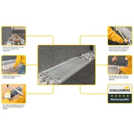 Schellenberg Lichtschachtabdeckung Aluminium 55 x 110 cm