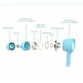Swissten Earbuds Rainbow YS-D2 Stereo-Headset mit Mikrofon - Weiß