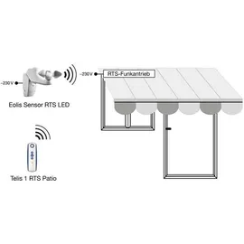 SOMFY Eolis Sensor RTS 1816066