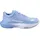 Babolat SFX 4 Forever Blue 40