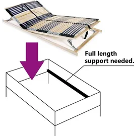 vidaXL Lattenrost mit 42 Latten 7 Zonen 140 x 200 cm
