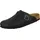 Birkenstock Boston Nubukleder geölt schwarz 39