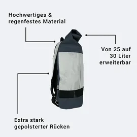 OAK25 Rucksack Navy