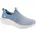 Fit Blau 37