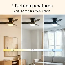 GLOBO Deckenventilator 1-flg. Ø 61 cm schwarz