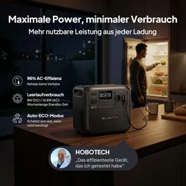 TribestLife Elite 200 V2 2,07 kWh inkl. 200 W Solarpanel