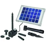 esotec Solar Pumpensystem Rimini-S