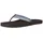 Teva Mush II Herren Atmosphere Navy 40