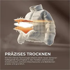 Haier HD90-A687U1 Wärmepumpentrockner (9 kg)