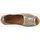 Gemini Damen Gold 36