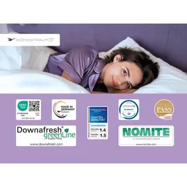 Häussling Königstraum Dauneneinziehdecke Medium 90% Daunen, und 10% Federn (Größe: 155x220 cm)