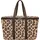 Reisenthel coolerbag Kunststoff leo macchiato UH 6048