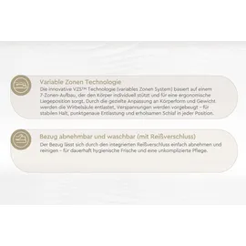 Yatas Bedding Royal Comfort 160 x 200 cm H3