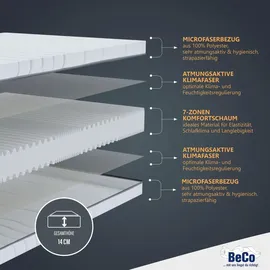 Beco Selection MF 180 x 200 cm H2