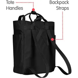 Fjällräven Kanken Totepack black