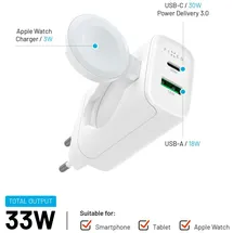 FIXED MagFlip 33 W, 2 Ports), USB Ladegerät, Weiss