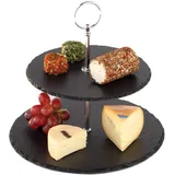 APS Etagere