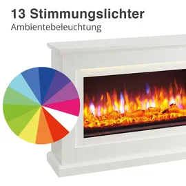 Richen Callisto Weiß