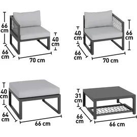 obi group sourcing gmbh Willa Loungeset grau