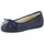 Classic Dog Clogs Blau 42