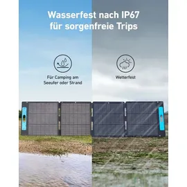 Anker SOLIX 200W Faltbares Solarpanel (PS200)