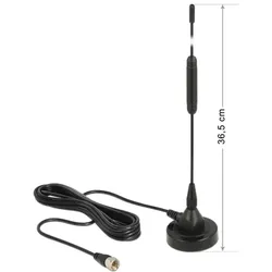 Delock Antenne - Radio - 0 dBi - ungerichtet