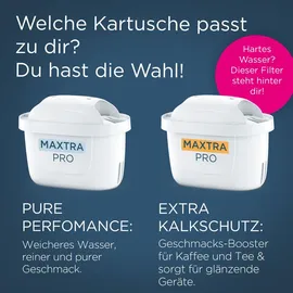 Brita Style Eco hellgrün 2,4 l
