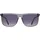 GANT GA7219 Unisex-Sonnenbrille Vollrand Quadratisch Kunststoff-Gestell, grau