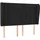 vidaXL Boxspringbett mit Matratze & LED Schwarz 140x200 cm Samt