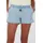 Alife & Kickin Shorts Blau L