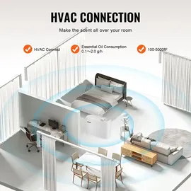 Vevor HVAC-Duftdiffusor 850 ml