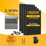 Anker SOLIX Solarbank 3 E2700 Pro, mit Smart Meter und Stecker