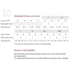 Suprima PVC Slip Schlupfform 34 1 St.