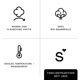 schlafgut Soft Contact 180 x 200 - 200 x 200 cm green mid