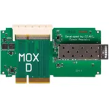 Turris MOX D Router