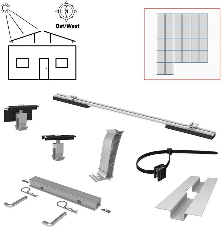 K2 E24-PV-SET3-UKF-25-OW *0% MwSt. gem. §12 Abs. 3 UStG