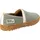 Jack Wolfskin Ecostride 3 Damen Mint 42