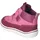 Ricosta Joko für Kinder, pink, Größe 27 EU