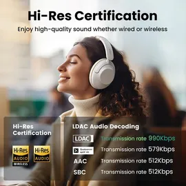 UGREEN HiTune Max5 ANC Weiß