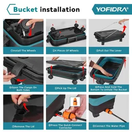 Yofidra Akku-Hochdruckreiniger 100 Bar Mobiler Hochdruckreiniger mit 2 Akkus 336l/h