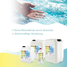 Bayzid pH Plus flüssig 7 kg