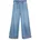 in Light Blue Denim Gr W26/L30