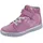 Ricosta Halbschuhe Rosa 32