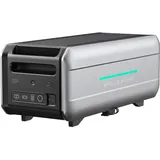 Zendure SuperBase V4600 Powerstation 4608Wh LiFePO4