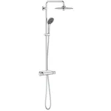 Grohe Vitalio System 260 chrom 26403002