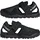 adidas Terrex Captain Toey 2.0 Sandalen - Black - EU 36