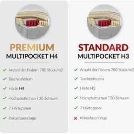 MKS Meble Boxspringbett WOOD CLASSIC KING, Doppelbett mit zwei Multipocket-Matratze und Toppper, hohe Kopfteil, Stauraum - 200 x 200 cm - H3 - Hellgrau