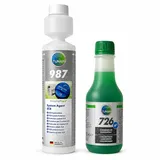 TUNAP Additiv-Set 987 Adblue Antikristallisation und 726 konzentrierter Scheibenwischer (2)