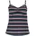 Firefly Bikini-Tops Mea II Schwarz 44 Cup C